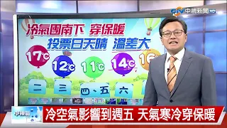 【立綱氣象報報】冷空氣開始南下 中部以北偶雨溫降│中視晚間氣象20230818