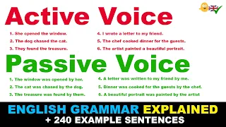Active Voice and Passive Voice: What's the Difference? - English Grammar + 200 Example Sentences