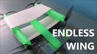 Endless wing convertiplane DRONE performed both VTOL and cruise mode by same non tilted props rotors