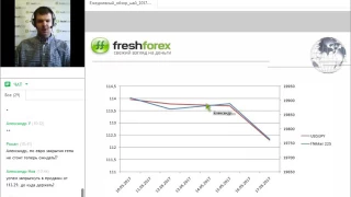 Ежедневный обзор FreshForex по рынку форекс 17 мая 2017