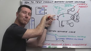 EEVblog #779 - Batteriser: How To Measure Battery Cutoff Voltage