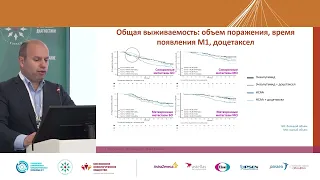 Метастатический гормоночувствительный рак предстательной железы: как выбрать лечебную опцию