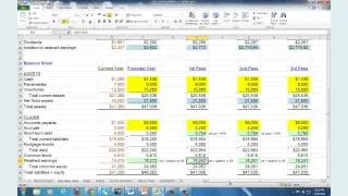 Financial Planning & Forecasting - Spreadsheet Modeling