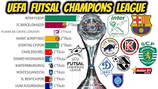 UEFA FUTSAL CHAMPIONS LEAGUE CHAMPIONS(2002 - 2021)