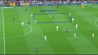 Football Basics: Occupy the centre and intermediate lines (half-spaces)