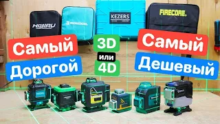 Самый МЕЛКИЙ 3D Уровень. Сравнение 3D против 4D. FireCore Deko Cigman Kezers Rokodil Hibiru