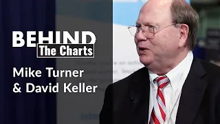 Fundamental vs Technical Analysis, Price and Trends | Mike Turner | Behind The Charts (06.15.20)