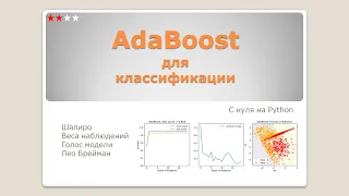 Напишем алгоритм AdaBoost для классификации