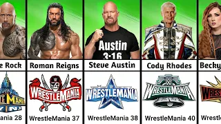 Every WWE WrestleMania Main Event Match Winners WrestleMania 1 - 40