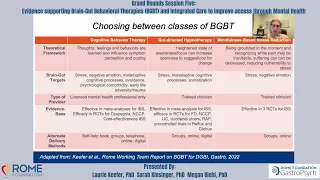 Grand Rounds: Evidence supporting BGBT and Integrated Care to Improve access through Mental Health