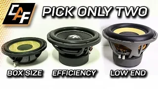 Want Subwoofer Performance? You MUST understand Hoffman's Iron Law