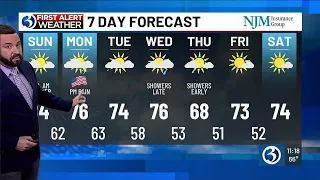 WEATHER: Isolated showers on Sunday with afternoon rain set to hit on Memorial Day