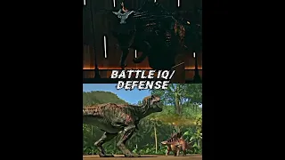 Jwd Giganotosaurus vs all types trexes