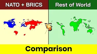 NATO + BRICS vs Rest of World | Rest of World vs NATO + BRICS | Comparison | NATO+BRICS | Data Duck