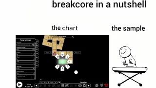 adofai breakcore charts in a nutshell