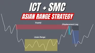 EASY ICT ASIAN RANGE STRATEGY