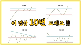 【중급-차트편#19】 10번 보셔야 하는 영상입니다! / 손절 씹어 먹기!! 〔주식.선물.코인〕