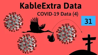 Kable Table with R and Coronavirus COVID 19 Death Rates