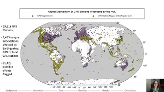 Capturing Global Earthquakes with the GPS Mega-Network