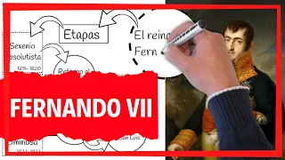 The War of Independence and the reign of Fernando VII
