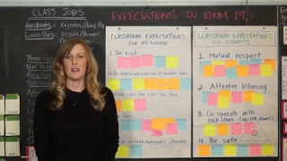 Great Expectations!: Co-Constructing Classroom Rules to Build Community (Virtual Tour)