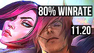 FIORA vs SETT (TOP) | Penta, 80% winrate, Legendary | BR Challenger | v11.20