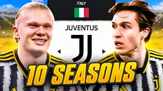 I Takeover Juventus for 10 Seasons...
