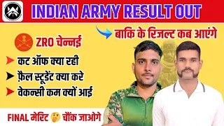 Agniveer army final merit list | Agniveer army final result 2023 | agniveer final merit list | Aw
