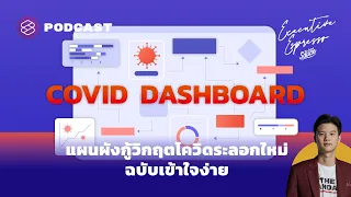 แผนผังกู้วิกฤตโควิดระลอกใหม่ฉบับเข้าใจง่าย | Executive Espresso EP.233