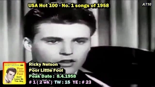 Billboard Hot 100 - No. 1 Songs of 1958  [1080p HD]