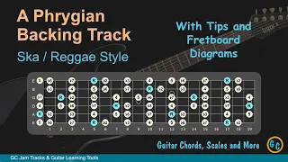 A Phrygian Jam Backing Track for Guitar with Tips and Diagrams