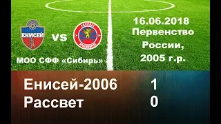 Енисей-2006 1:0 Рассвет, первенство России