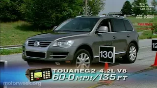 Motorweek 2008 Volkswagen Touareg 2 Road Test