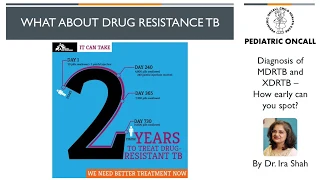 Dr. Ira Shah | Diagnosis of MDRTB and  XDRTB - How early can you Spot?