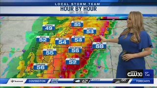 Risk of severe weather in Mid-South early Saturday morning