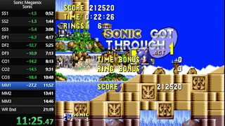 Sonic Megamix - Sonic Any% Speedrun in 20:03 [Current World Record]