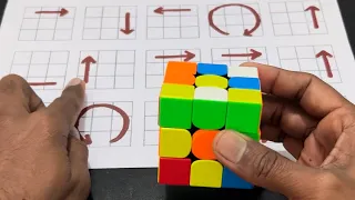 Quick and Easy Rubik's Cube Solution: Master e3 by 3 in Just 1 Minute