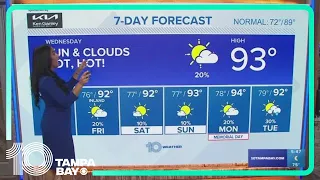 10 Weather: Tampa Bay area morning forecast | Wednesday, May 22, 2024