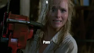 Friday The 13th Final Girl Ranking