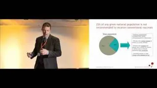 IMVAMUNE® / Dr Lars Wegner - Bavarian Nordic - World Vaccine Congress