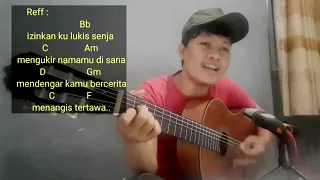 Tutorial belajar gitar dan cover lagu || Melukis Senja - Budi Doremi || Pemula