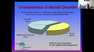 Insight and Treatment Engagement in Serious Mental Illness 4/17/24