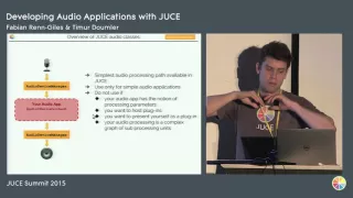 Developing Audio Applications with JUCE, Fabian Renn-Giles and Timur Doumler, JUCE Summit 2015