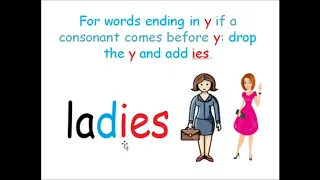 Singular and plural - dropping 'y' and adding 'ies'