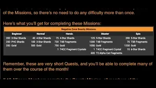 Bounty Missions Could Earn You A Bonus 30,000 5-Star Shards!