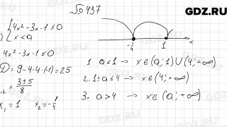 № 437 - Алгебра 9 класс Мерзляк
