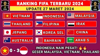 RESMI! INDONESIA NAIK PESAT 🔥 Rangking FIFA Terbaru 2024 Setelah 2 Kali Kalahkan Vietnam