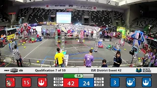 Qualification 7 - 2020 ISR District Event #2