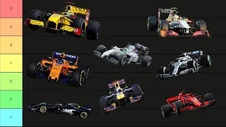 2010s F1 Cars Tier List LIVE! 25,000 subscriber special