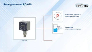 Датчик реле давления РД 016